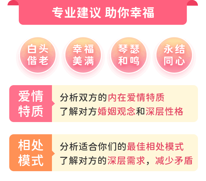 专业建议助你幸福